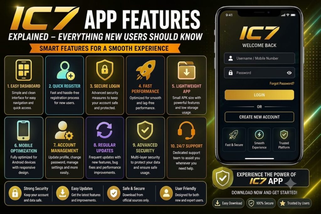 IC7 Game Features and Installation, ic7, ic7 game